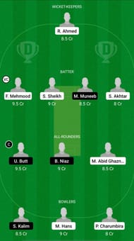 VVV vs LIE Dream11 Prediction - ECS T10 Capelle