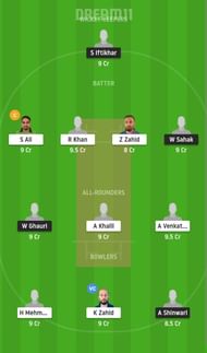 NOR vs SWE Dream11 Fantasy Suggestion #2