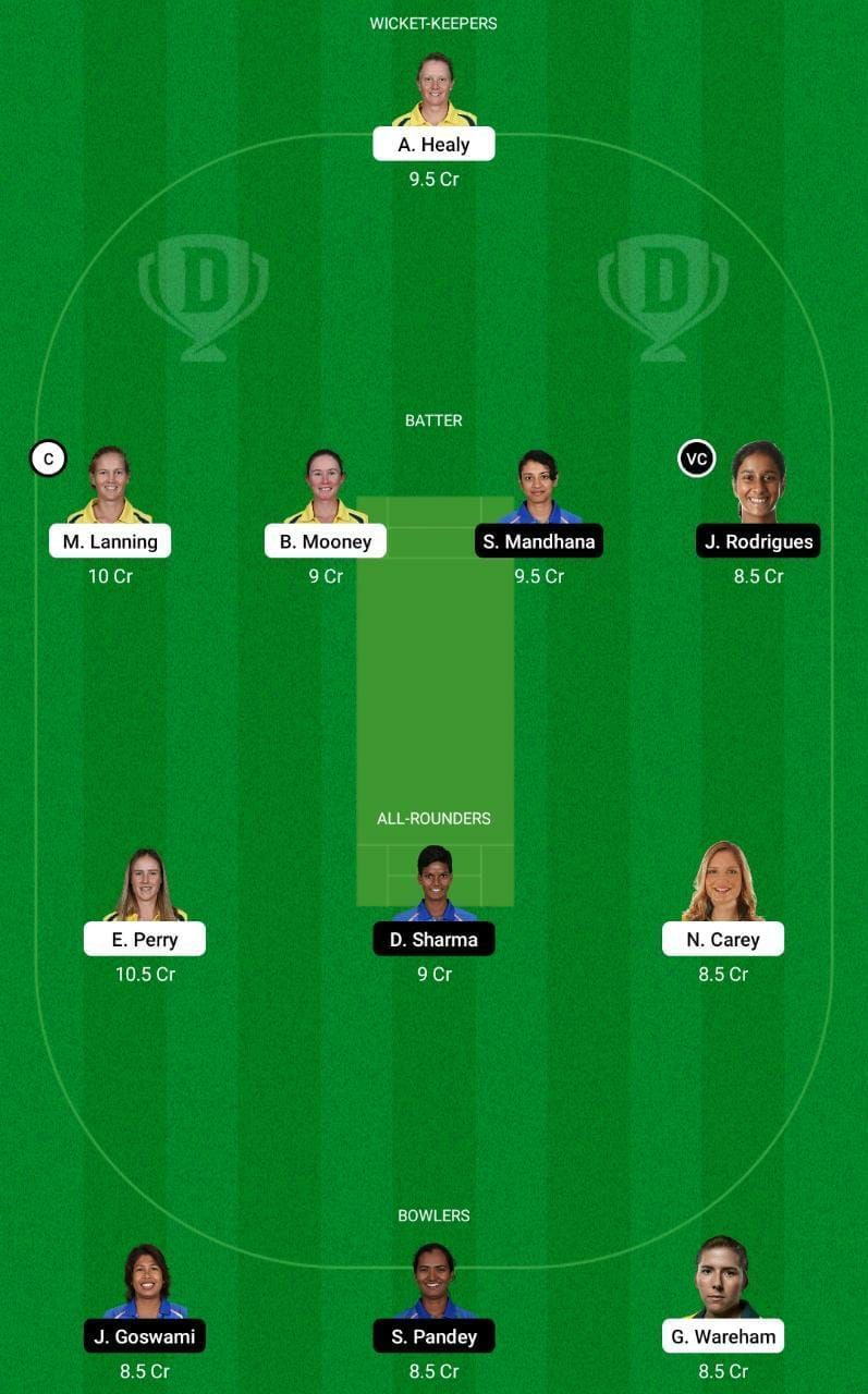 AU-W vs IN-W Dream11 Fantasy Tip #1