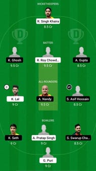 KH vs KC Dream11 Prediction - Bengal T20 Challenge