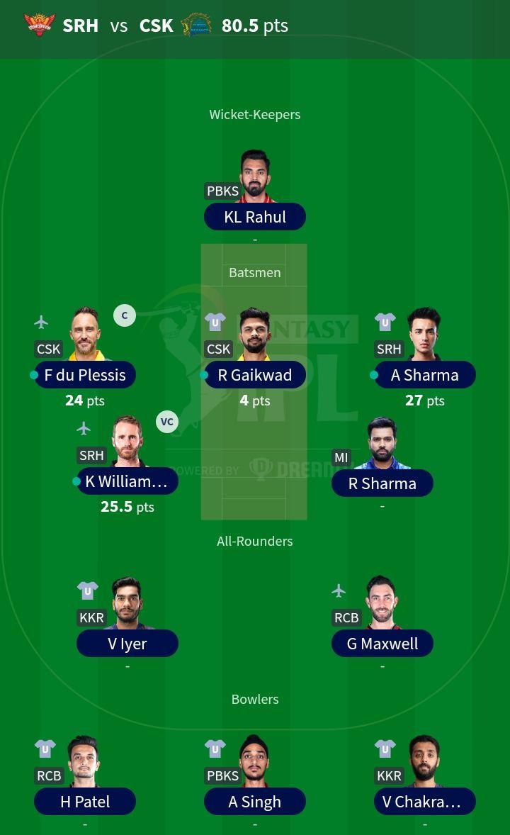 Fantasy Team for Match 44: SRH vs CSK