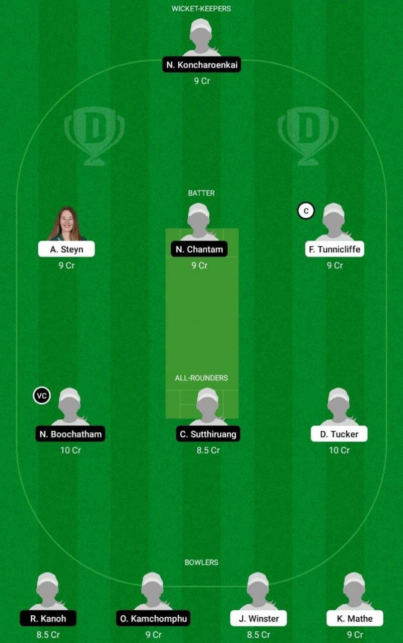 SAW-E vs TL-W Dream11 Fantasy Tip #2