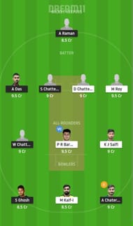 DD vs KB Dream11 Fantasy Suggestion #2