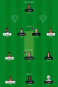 WI-W vs SA-W Dream11 Team - 2