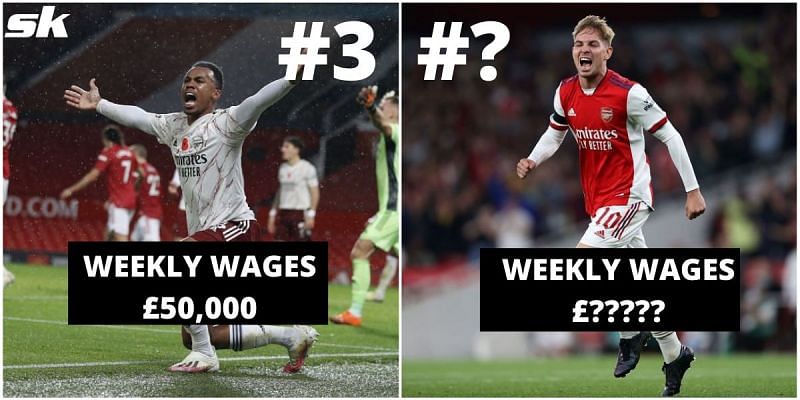 Who tops the list of the most underpaid players at Arsenal?