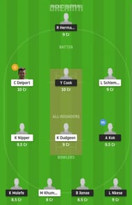 MPR vs TUS Dream11 Fantasy Suggestion #2