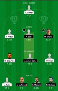 WLP vs MAL Dream11 Team - 2