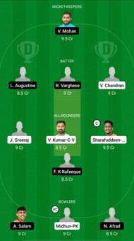 PRC vs SWC Dream11 Prediction - KCA Club Championship