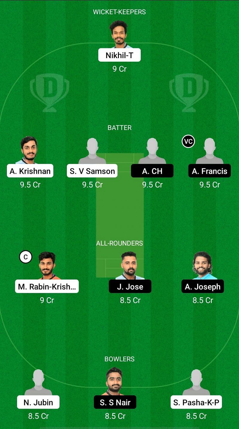 JRO vs ENC Dream11 Prediction - KCA Club Championship