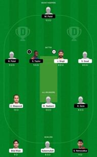 OMN vs USA Dream11 Fantasy Tip #2