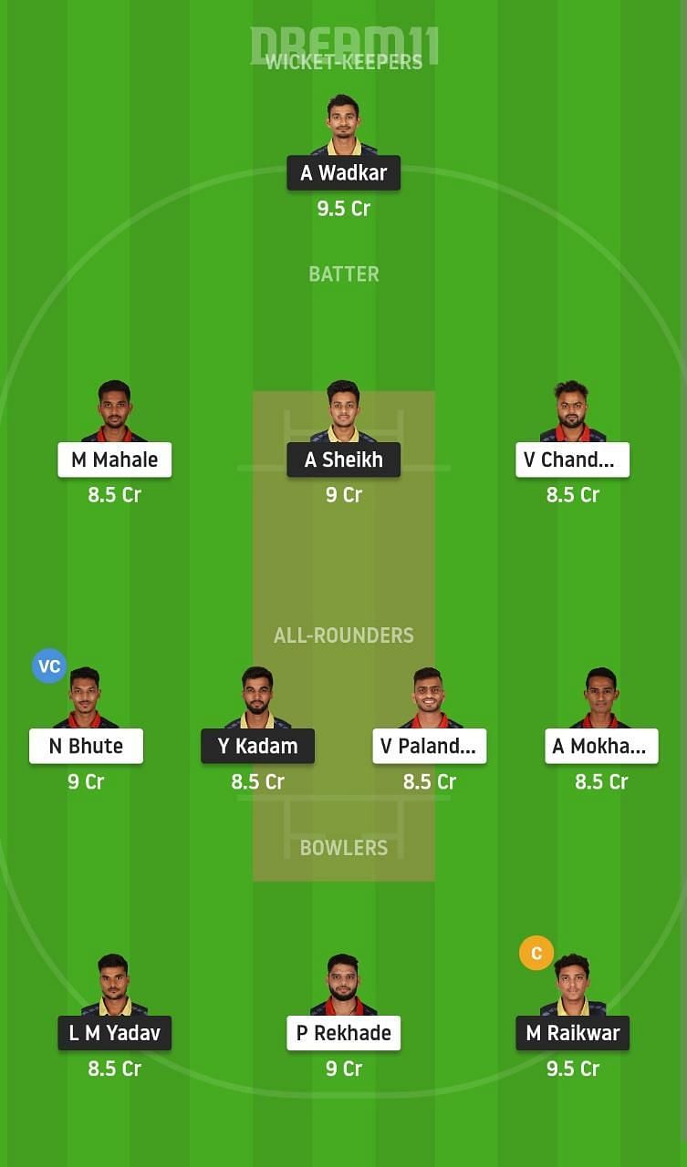 YLW vs RD Dream11 Fantasy Suggestion #1