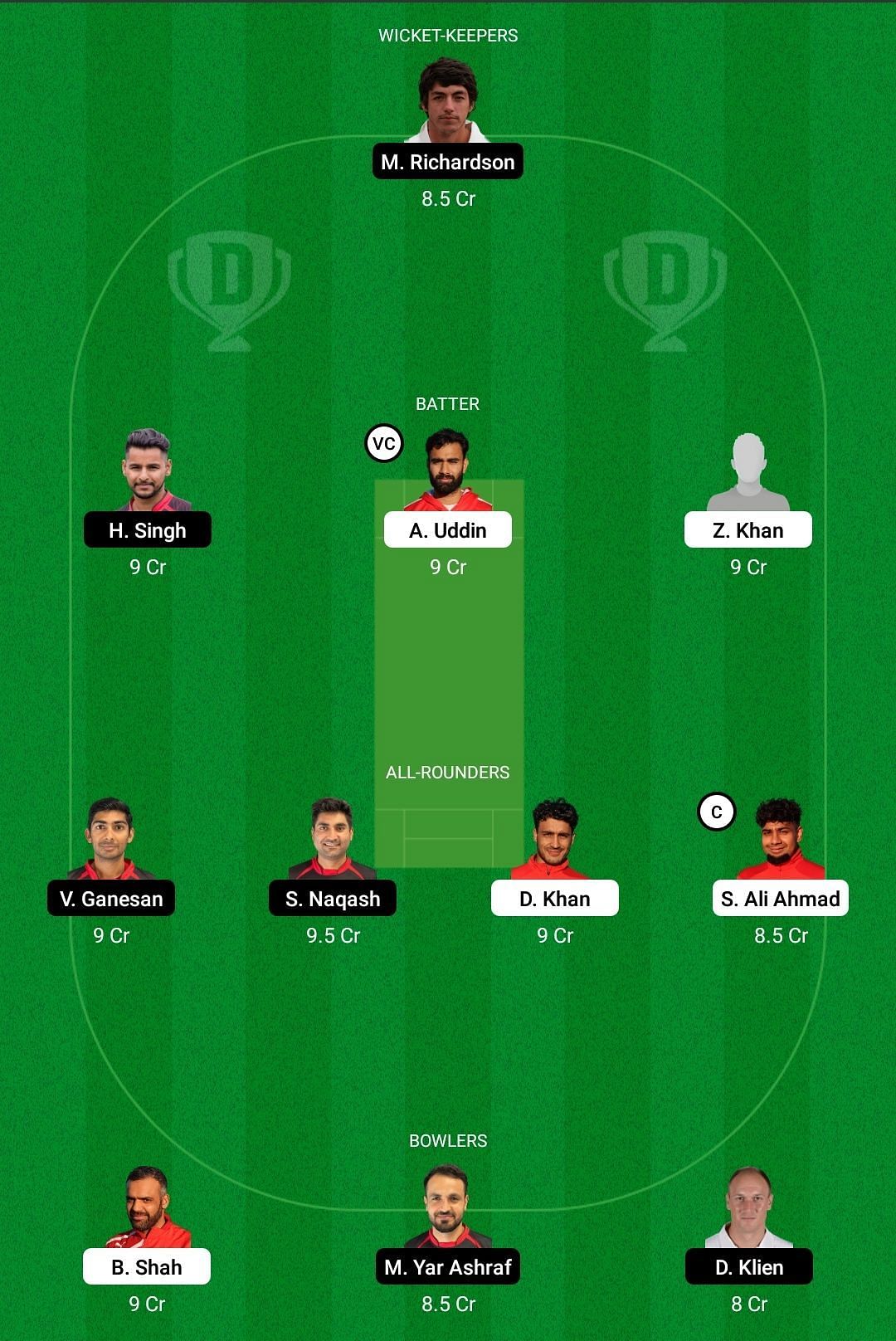 DEN Vs GER Dream11 Prediction