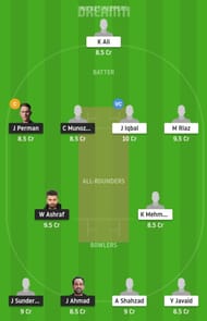 SPA vs MIN Dream11 Fantasy Suggestion #2