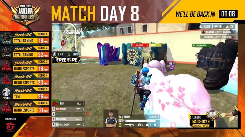 Desi Gamers and Total Gaming have qualified for the Free Fire India Championship Fall Finals