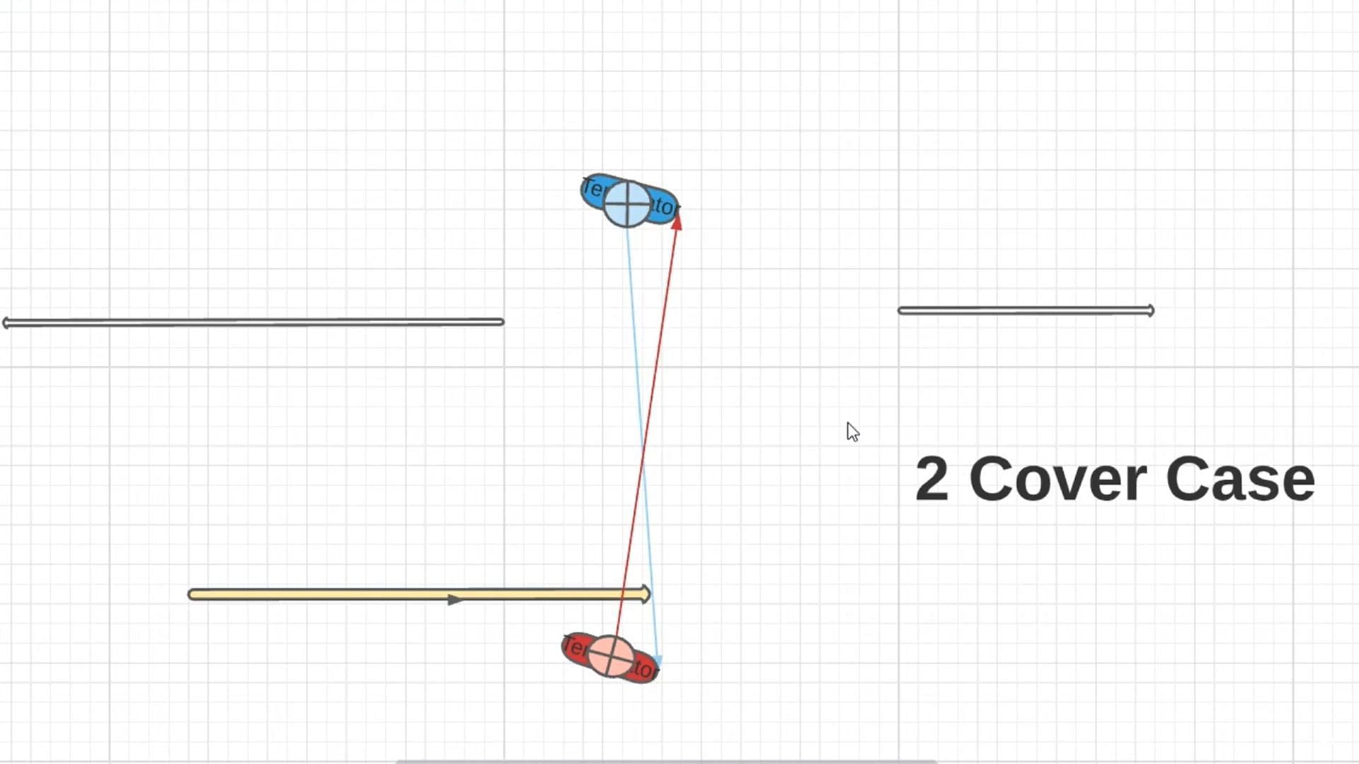 Diagram explaining perspective advantage for the blue player (Screengrab via Reddit thread r/VALORANT)
