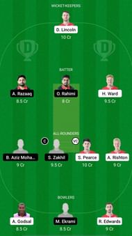 ENG-XI vs BEL Dream11 Prediction - European Cricket Championship