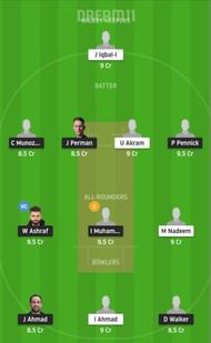 SPA vs INT Dream11 Fantasy Suggestion #1