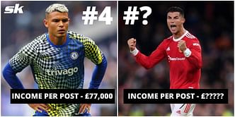 5 Premier League stars who generate highest income from Instagram