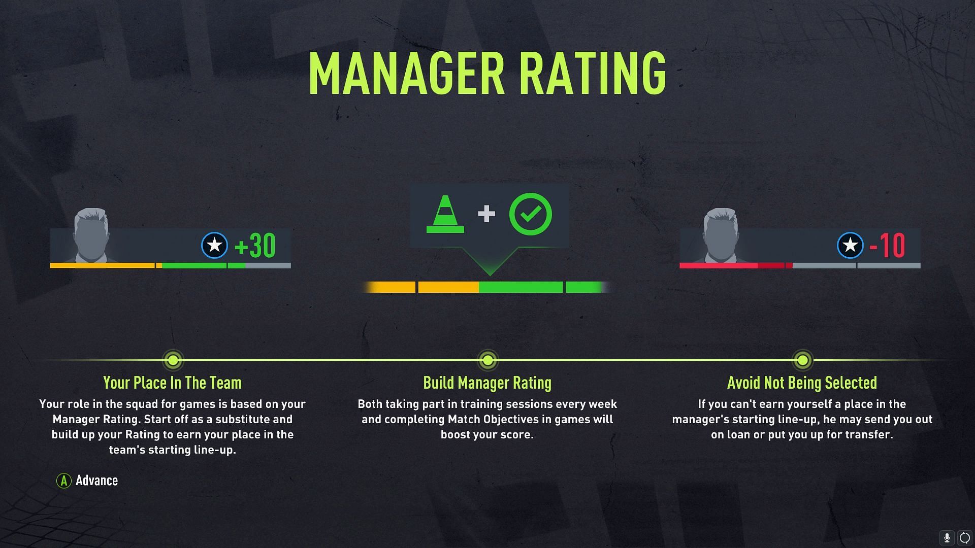 Manager rating - FC Live Editor