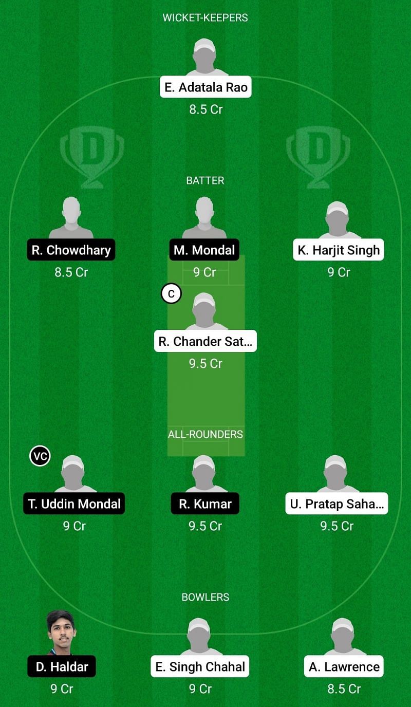 Dream11 Team for Punjab Under-19 vs Bengal Under-19 - Vinoo Mankad Trophy 2021-22 Elite Group D.