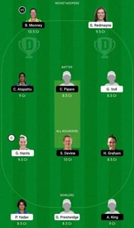 BH-W vs PS-W Dream11 Fantasy Tip #1
