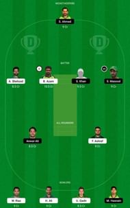 CEP vs SIN Dream11 Fantasy Tip #1 - National T20 Cup