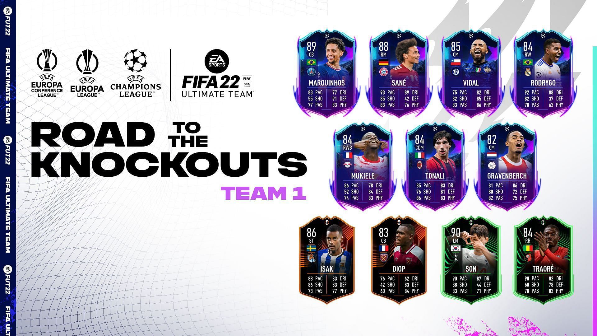 A look at the best RTTK Team 1 Cards in FIFA 22 Ultimate Team (Image via EA Sports)