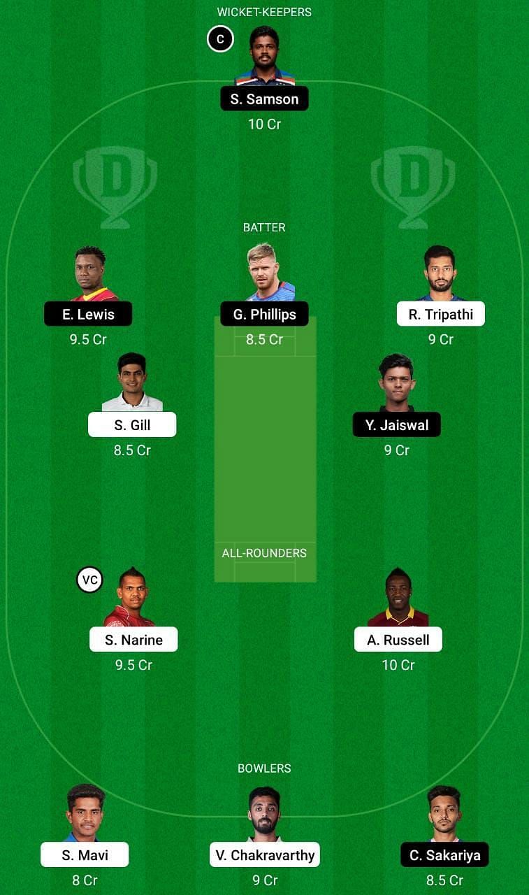 KKR vs RR Dream11 Fantasy Tip #2