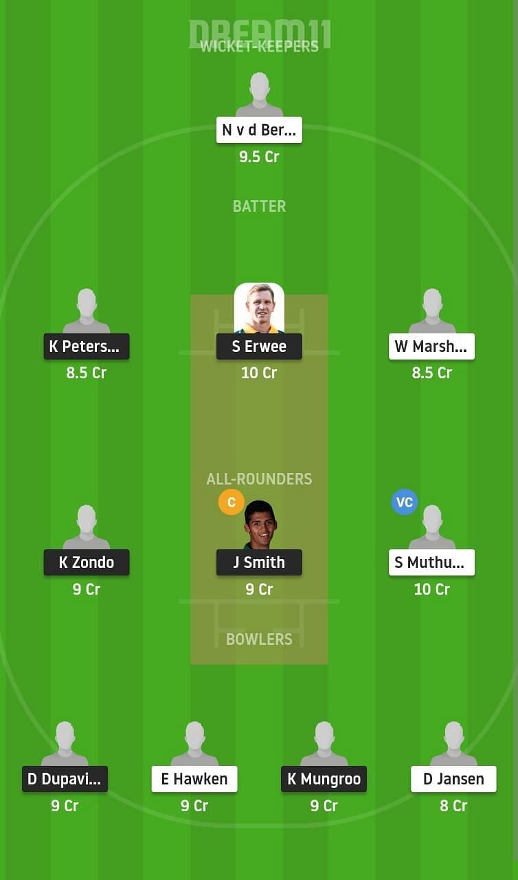 DOL vs NWD Dream11 Fantasy Suggestion #1