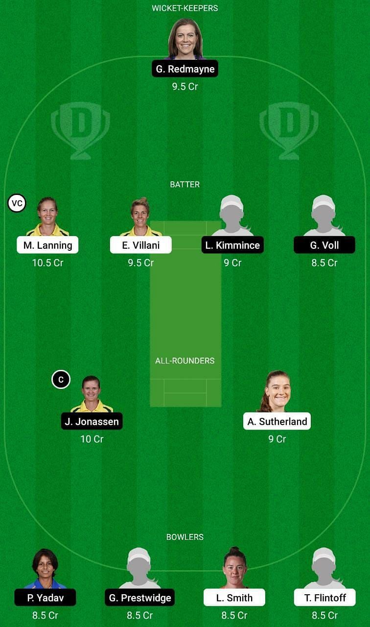 MS-W vs BH-W Dream11 Fantasy Tip #2