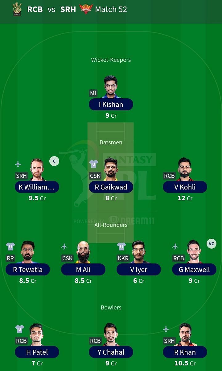 Suggested Team: IPL 2021 Match 52- RCB vs SRH