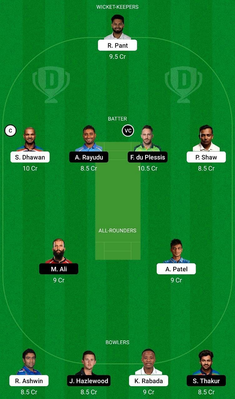 DC vs CSK Dream11 Fantasy Tip #1