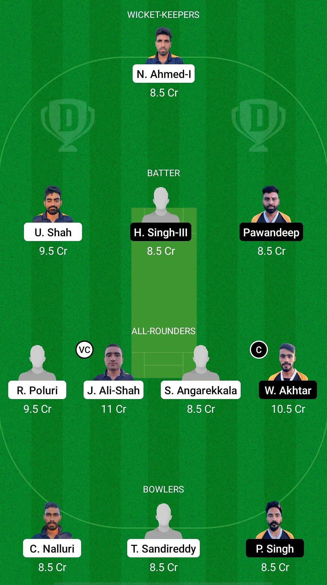 CES vs BCP Dream11 Prediction - ECS T10 Cyprus Encore