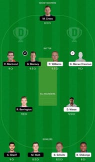 NAM vs SCO Dream11 Fantasy Tip #1