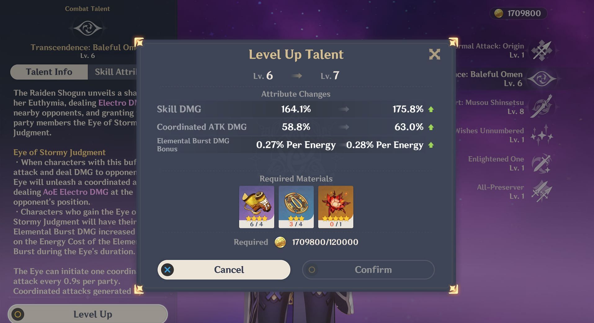 Talent upgrades provide massive boost to damage (Image via Genshin Impact)