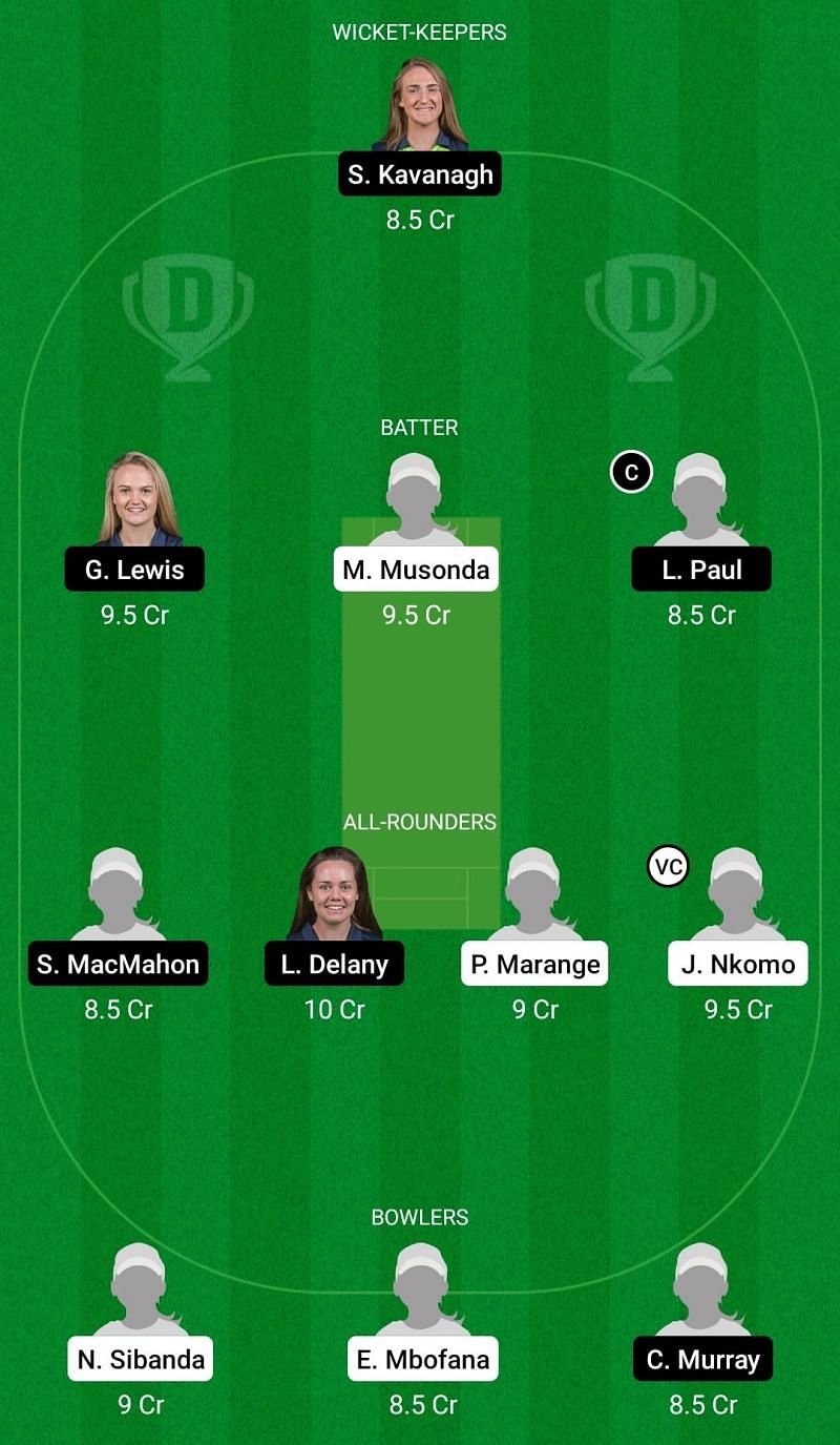 Dream11 Team for Zimbabwe Women vs Ireland Women - 3rd ODI.