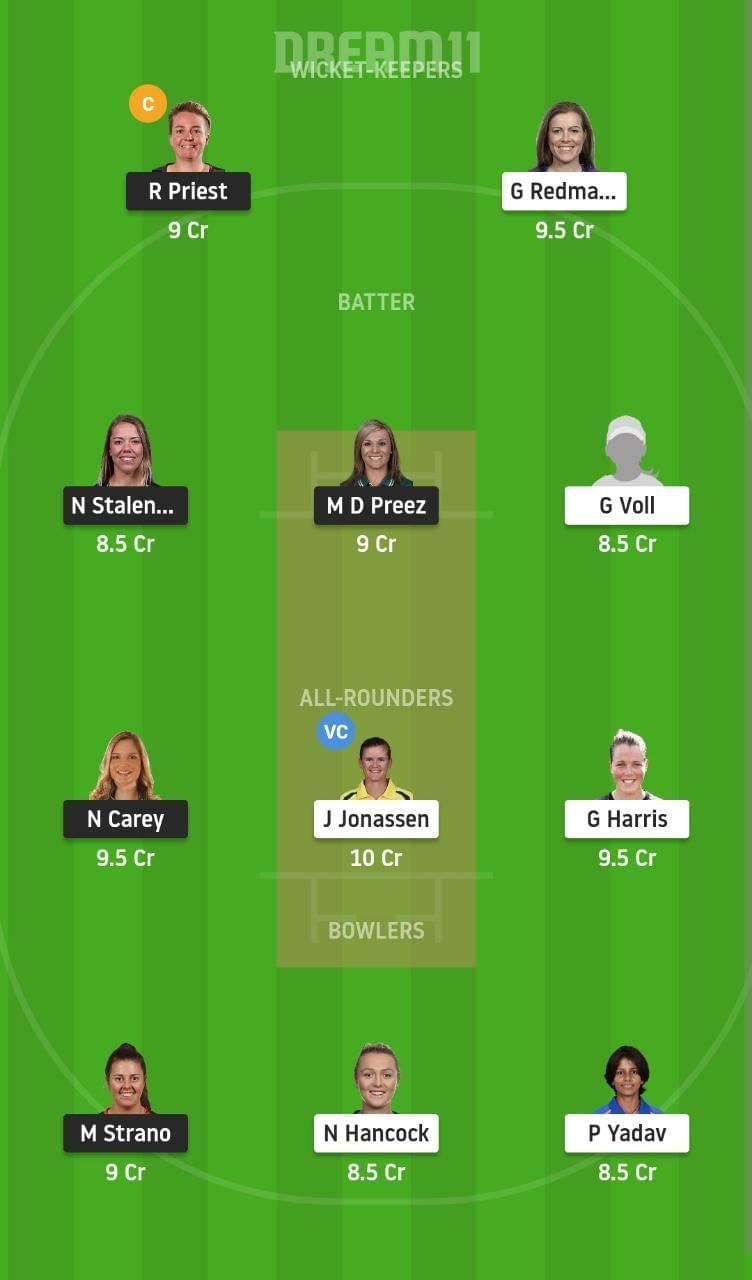 HB-W vs BH-W Dream11 Fantasy Suggestion #1