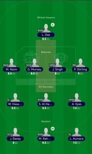 ICC Fantasy League Team after Match 6