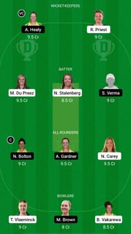 HB-W vs SS-W Dream11 Prediction - Women's Big Bash League