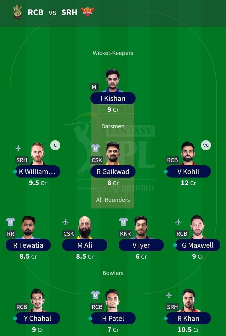 Fantasy Team for Match 52: RCB vs SRH