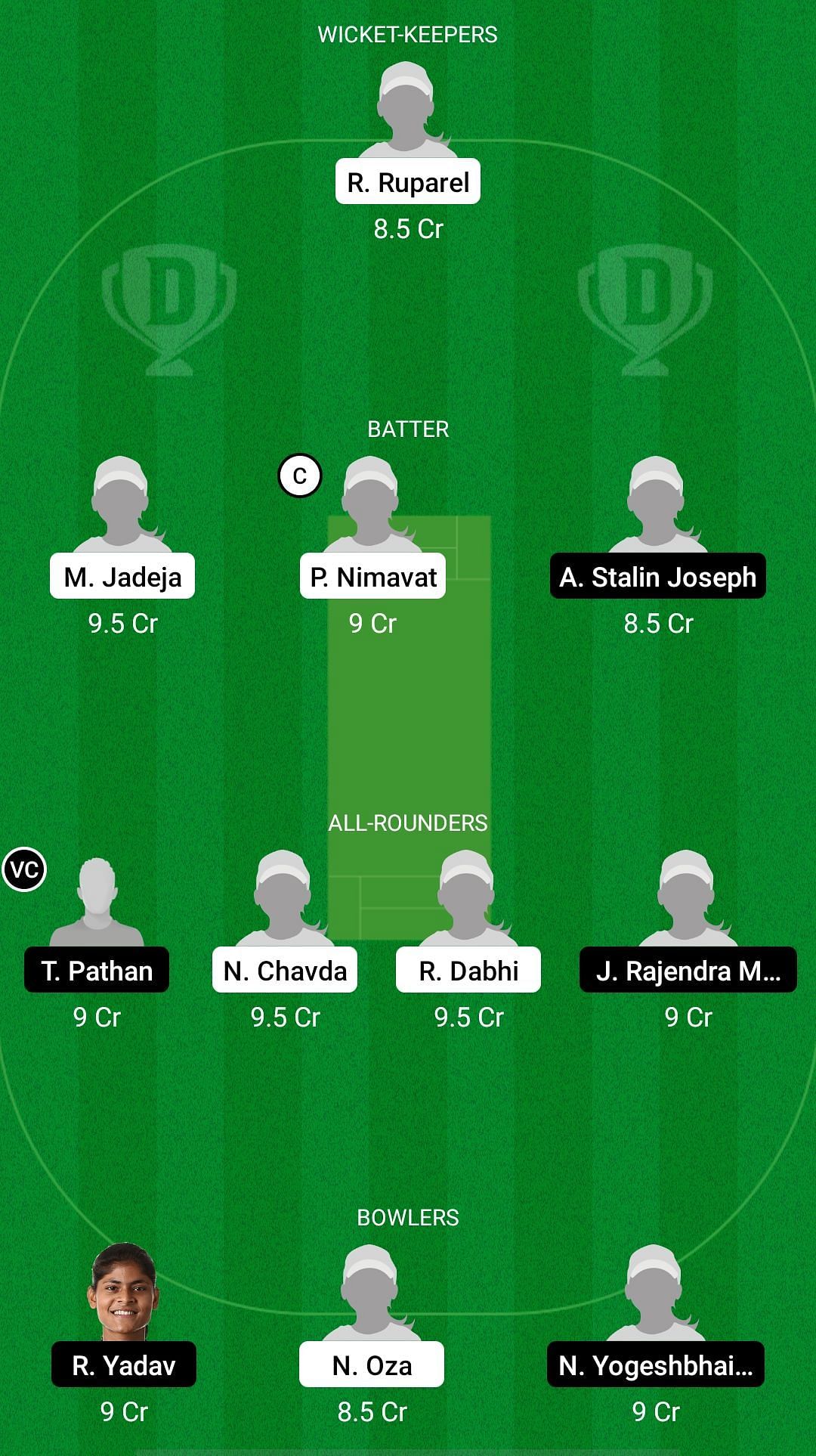 SAU-W vs BRD-W Dream11 Prediction - Women&#039;s Senior One Day Trophy