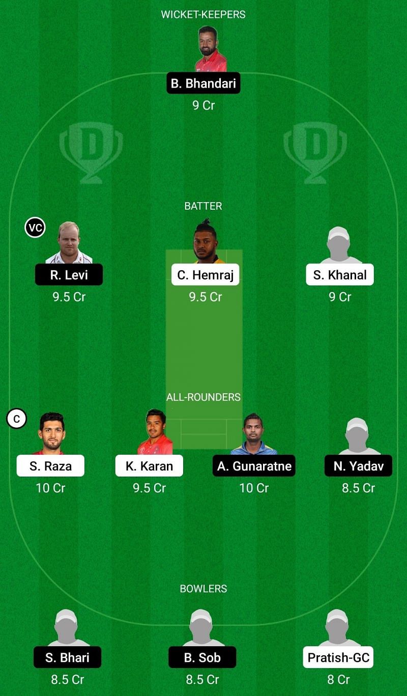 Bw Vs Pr Dream11 Prediction Fantasy Cricket Tips Todays Playing 11 And Pitch Report For 