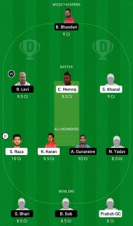 Dream11 Team for Biratnagar Warriors vs Pokhara Rhinos - Everest Premier League T20 2021.
