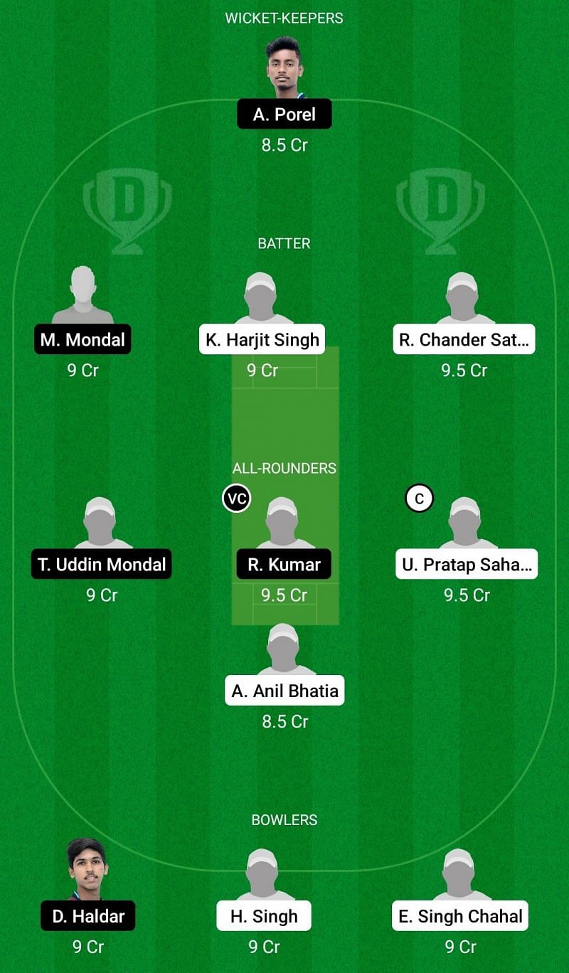 Dream11 Team for Punjab Under-19 vs Bengal Under-19 - Vinoo Mankad Trophy 2021-22 Elite Group D.