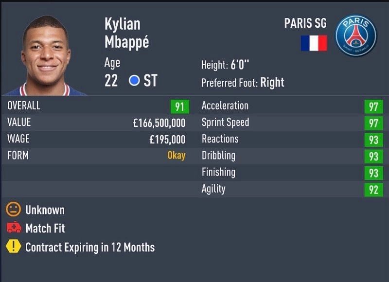 Kylian Mbappe stats (Image via FIFA 22)