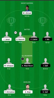 BOS vs AM Dream11 Prediction - Afghanistan One Day Tournament
