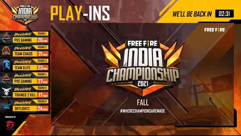 PVS Gaming emerges table toppers in Free Fire India championship 2021 Fall Play-Ins (Image via Garena)