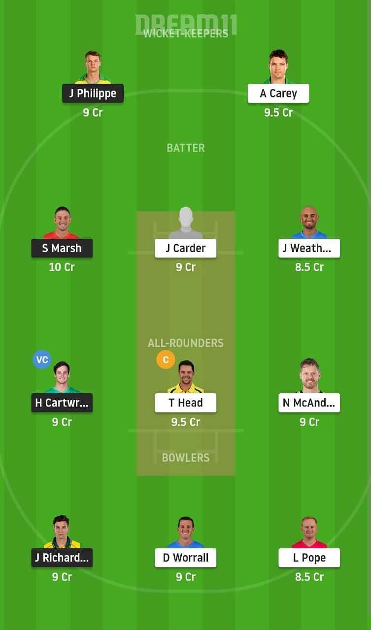 WAU vs SAU Dream11 Fantasy Suggestion #1