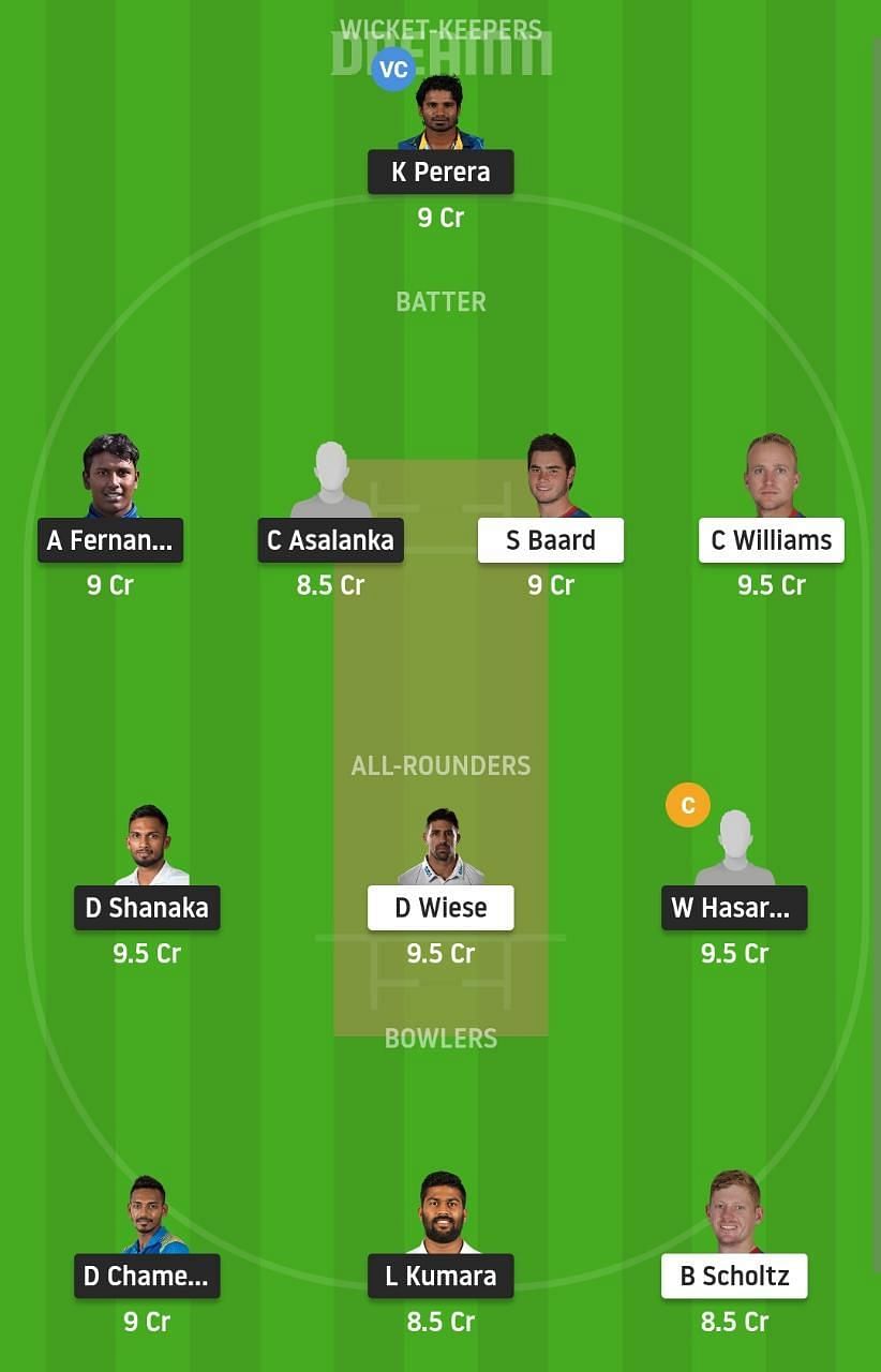 SL vs NAM Dream11 Fantasy Suggestion #2