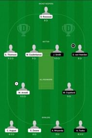 ES vs SA-U19 Dream11 Team - 2